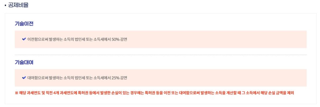 연구소 혜택 사진출처:직접캡처