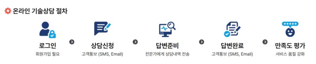 1379 사진출처:직접캡처