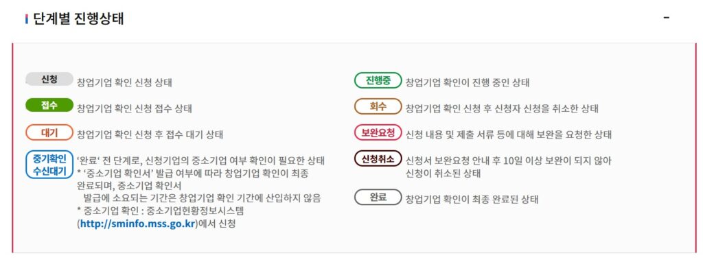 창업기업확인서 사진출처:직접작성