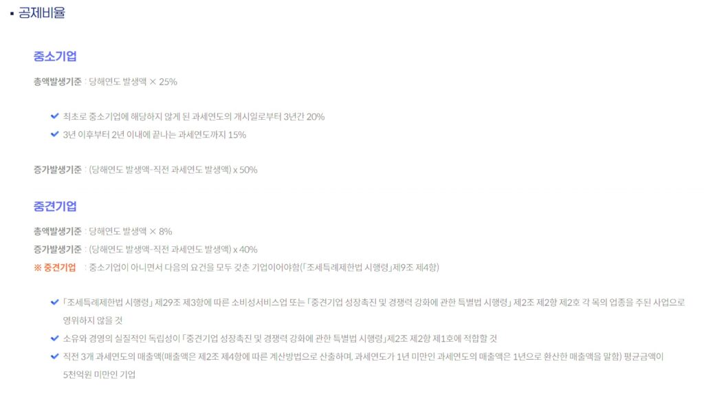 출처 직접 캡처